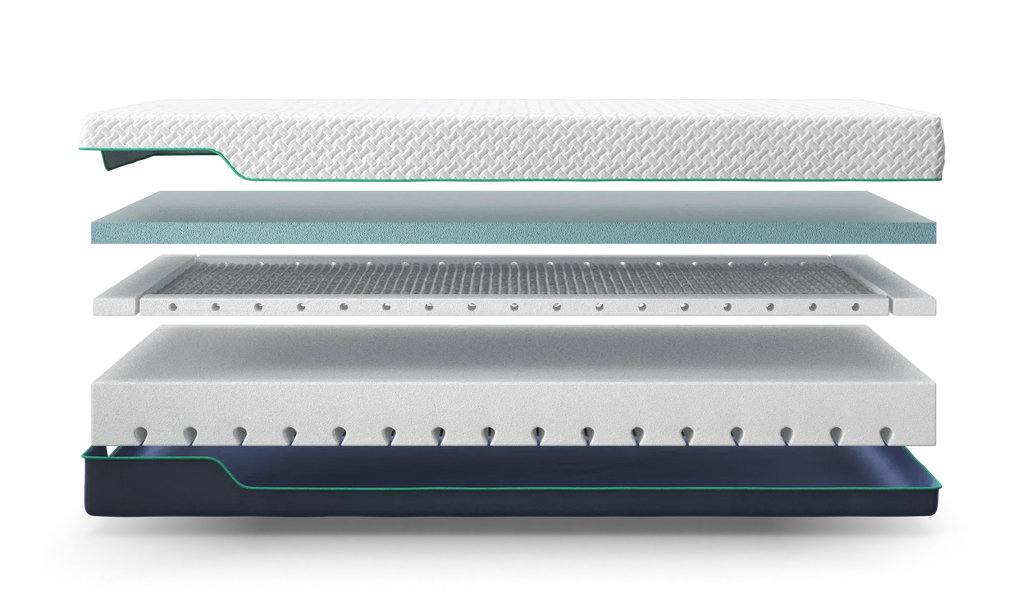 Opera Beds Cool Gel Adjustable Mattress - Cooling Ergonomic Mattress for Profiling Beds - Detail View 2