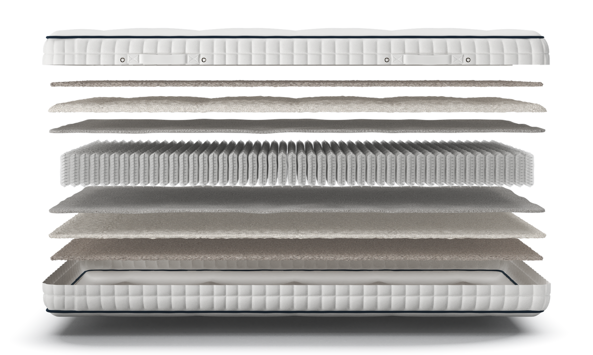 Opera Beds Mallow Adjustable Mattress - Soft Contour Ergonomic Mattress - Detail View 2
