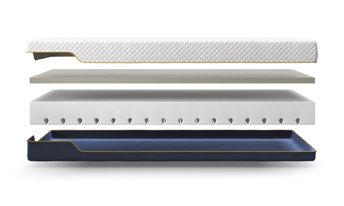 Opera Beds Memory Foam Adjustable Mattress - Pressure Relieving Orthopedic Mattress - Detail View 2
