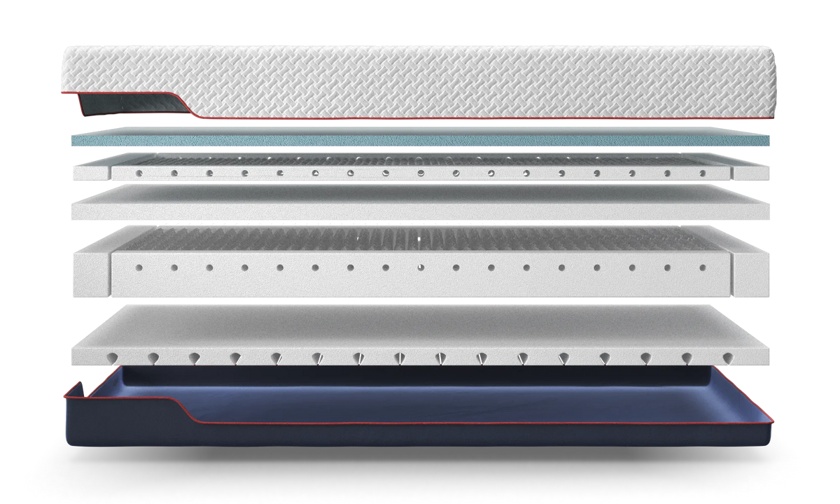 Opera Beds Premium Hybrid Adjustable Mattress - Pocket Spring & Memory Foam Mattress - Detail View 8
