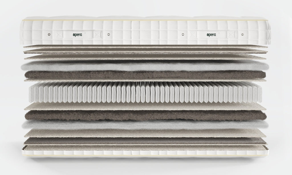 Opera Beds Emporia Natural Luxury Adjustable Mattress - Organic Handcrafted Mattress - Detail View 25