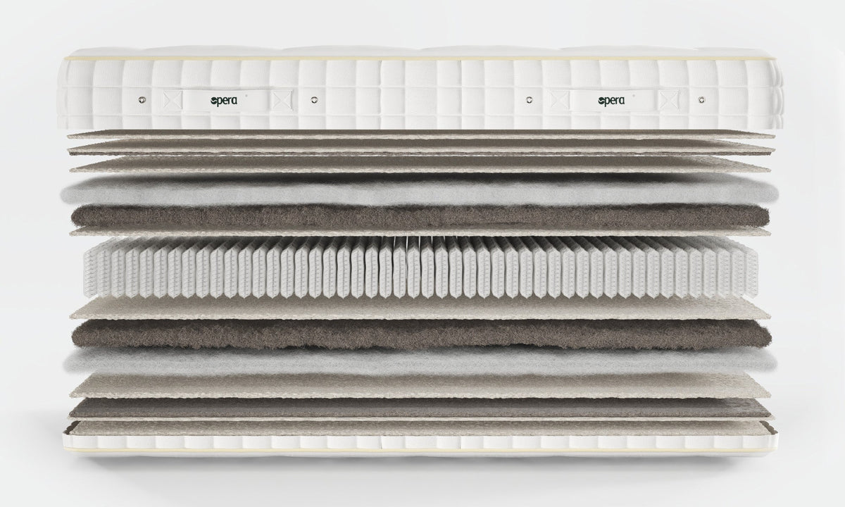 Opera Beds Emporia Natural Luxury Adjustable Mattress - Organic Handcrafted Mattress - Detail View 25