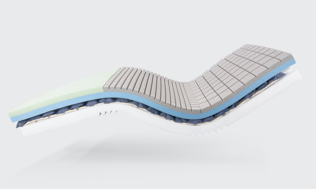 Opera Beds Impulse Hybrid Dynamic Air & Foam Mattress - High-Risk Pressure Relief - Detail View 4