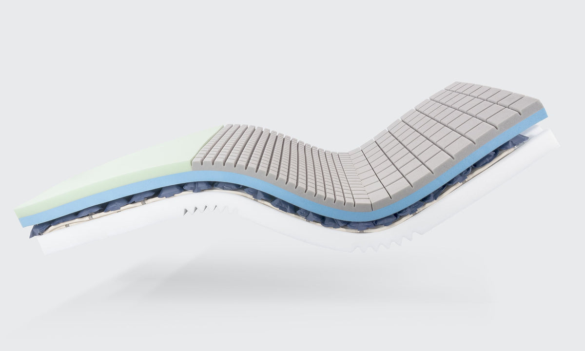 Opera Beds Impulse Hybrid Dynamic Air & Foam Mattress - High-Risk Pressure Relief - Detail View 4