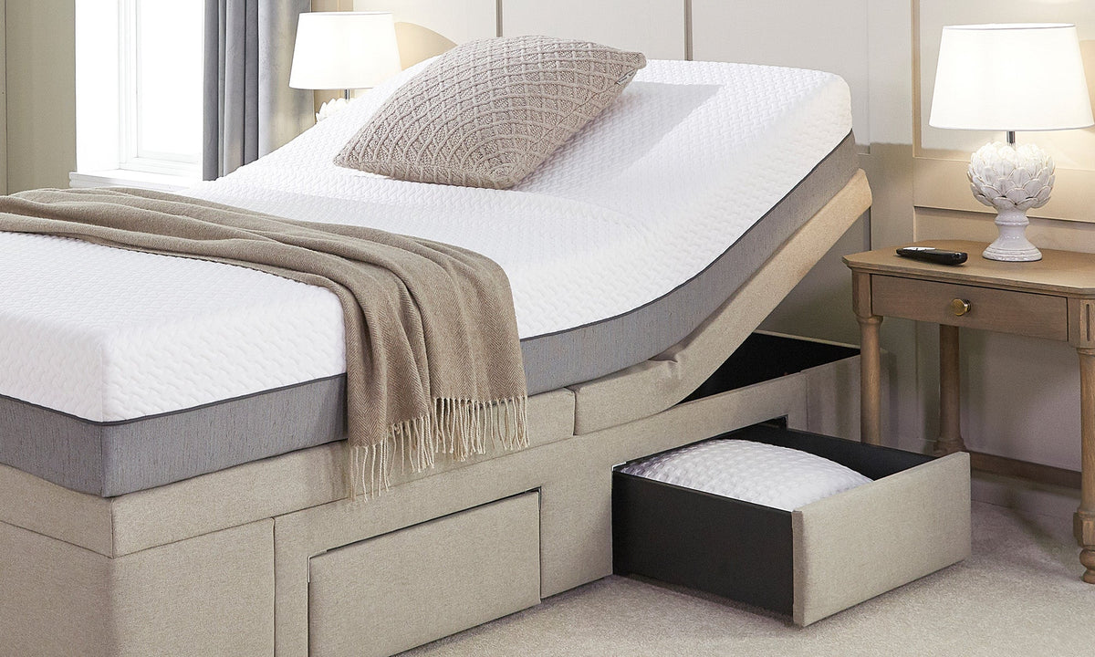 Opera Beds Motion Divan Electric Adjustable Bed Base - Motorized Divan Profiling Base - Detail View 8