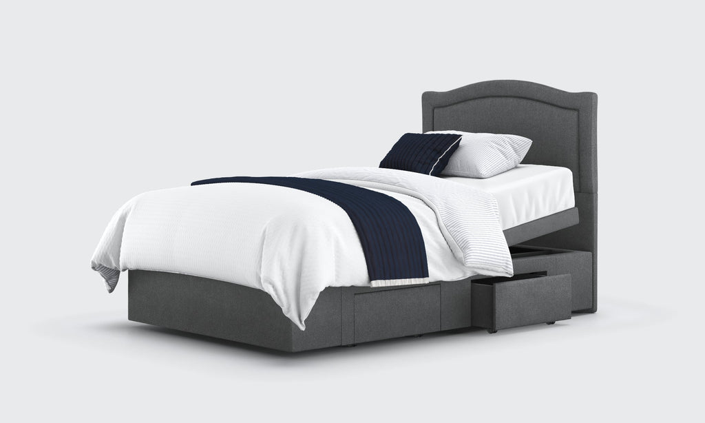 Opera Beds Pearl Motion Divan Electric Adjustable Bed - Luxury Profiling Sleep System - Detail View 18