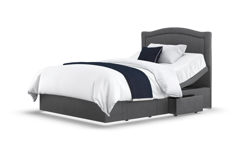 Opera Beds Pearl Motion Divan Electric Adjustable Bed - Luxury Profiling Sleep System - Detail View 86