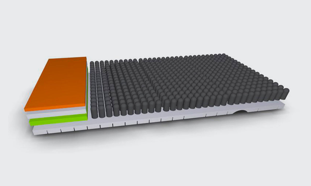 RotoBed ROHO Dry Floatation Air Mattress Section - High-Risk Pressure Care Upgrade - Detail View 2