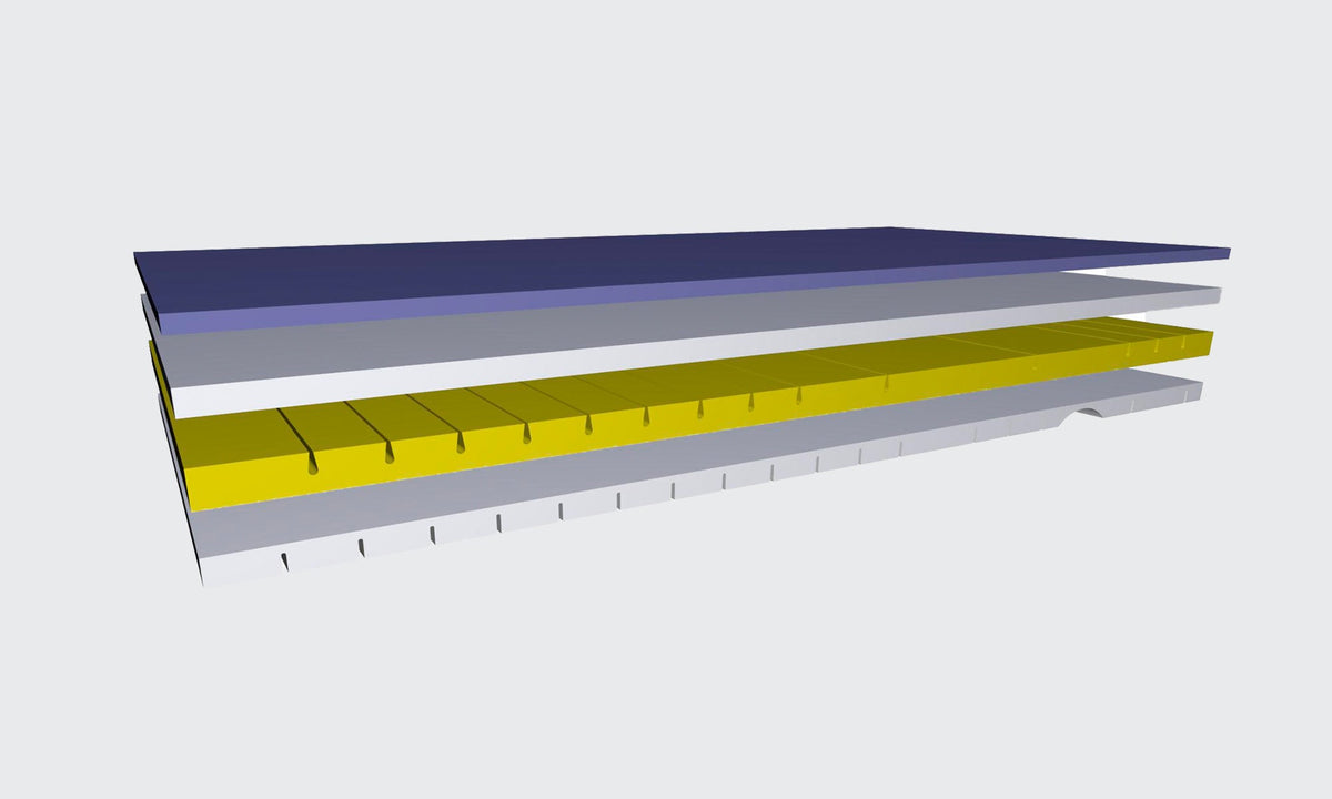 RotoBed SafeSleep Pressure Relief Mattress - Multi-Layer Comfort Mattress for RotoBed - Detail View 2