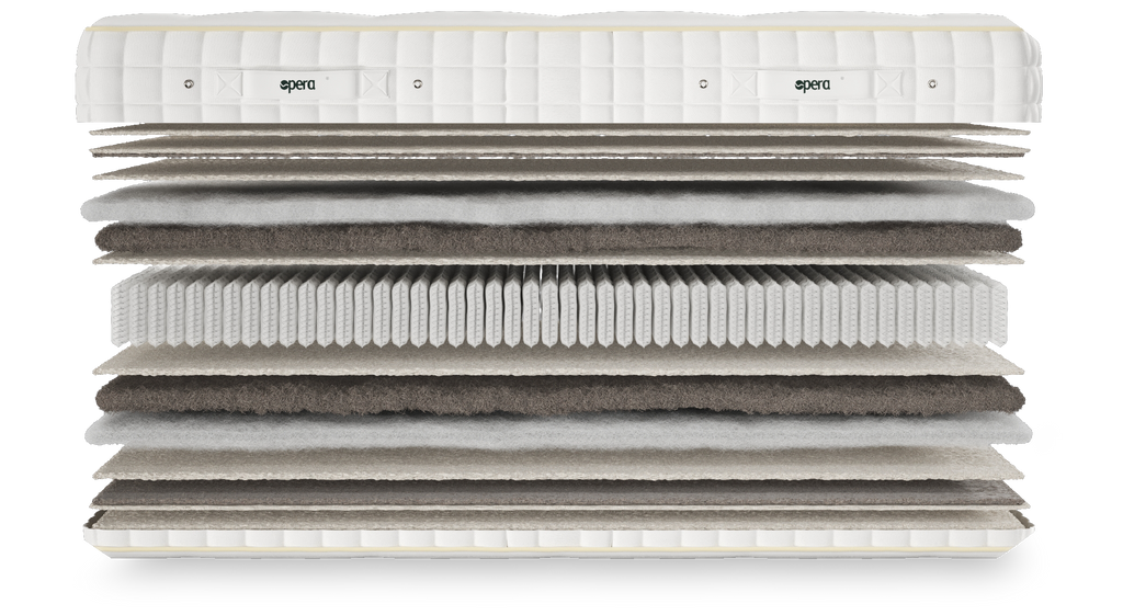 Opera Beds Emporia Natural Luxury Adjustable Mattress - Organic Handcrafted Mattress - Detail View 2