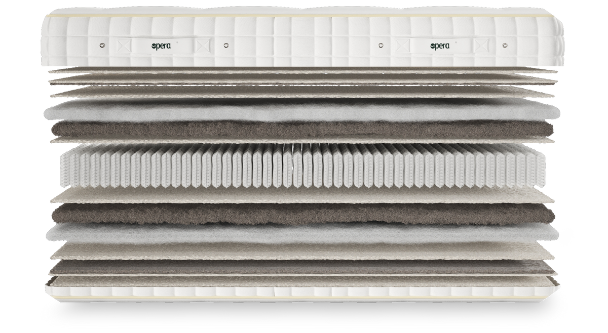 Opera Beds Emporia Natural Luxury Adjustable Mattress - Organic Handcrafted Mattress - Detail View 2