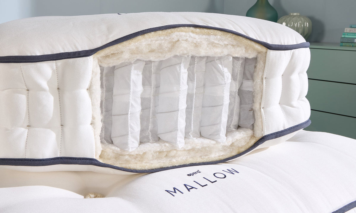 Opera Beds Mallow Adjustable Mattress - Soft Contour Ergonomic Mattress - Detail View 6