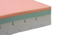 RotoBed BariaSleep Wide Bariatric Mattress - Heavy Duty Foam Mattress for RotoBed - Main Product Image