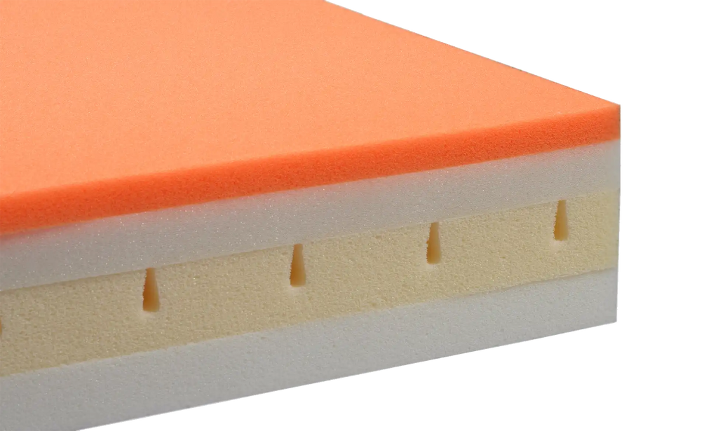 RotoBed SafeSleep Pressure Relief Mattress - Multi-Layer Comfort Mattress for RotoBed - Main Product Image
