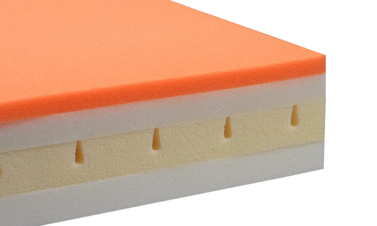 RotoBed SafeSleep Pressure Relief Mattress - Multi-Layer Comfort Mattress for RotoBed - Main Product Image